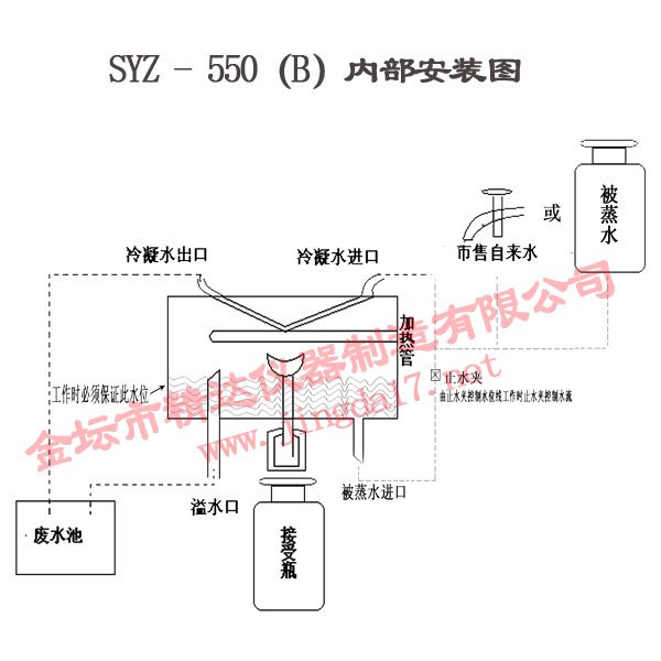 SYZ-550石英亚沸高纯水蒸馏器内部安装示意图