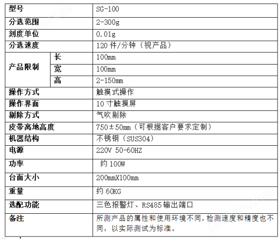 高精度检重秤 精密垫片样品3g高精度检重仪耐用称重机