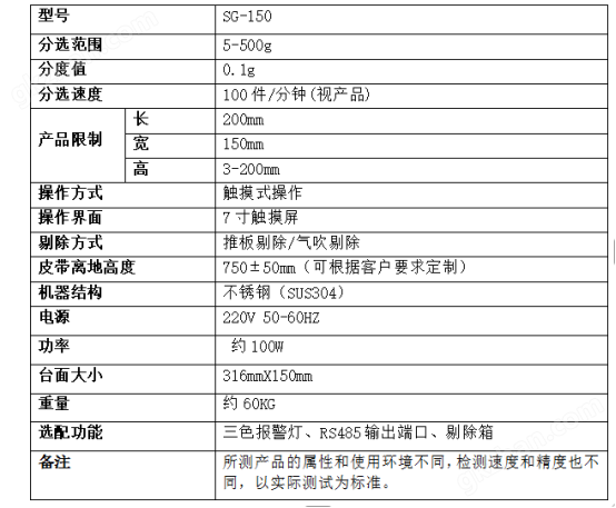 洁厕剂瓶485g 动态检重秤,选别秤精度高