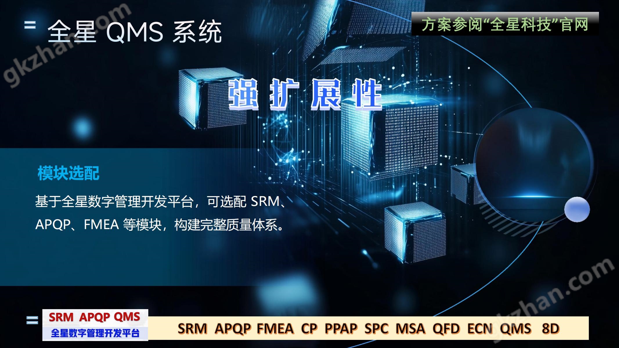 全星质量管理系统QMS软件系统