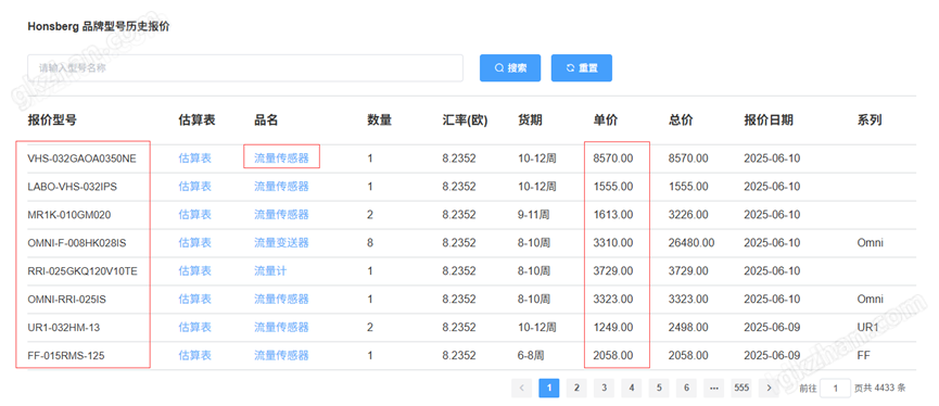 希而科供应EGE IGVU 流量传感器