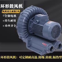 RB-750A隔熱型環形風機