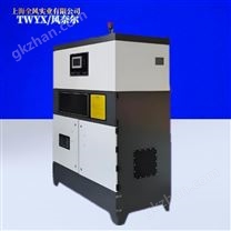 HRZN-2200濾芯脈沖集塵器