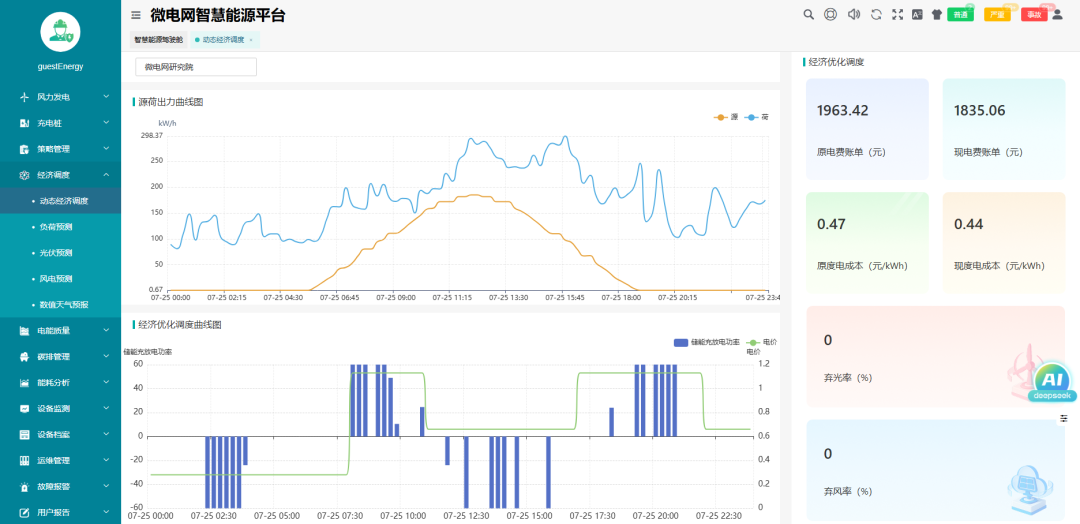 安科瑞EMS3.0落地河南交投,打造高速路源网荷储智慧案例
