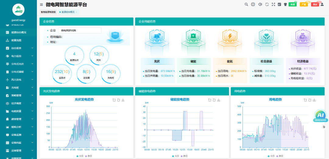 安科瑞EMS3.0落地河南交投,打造高速路源网荷储智慧案例