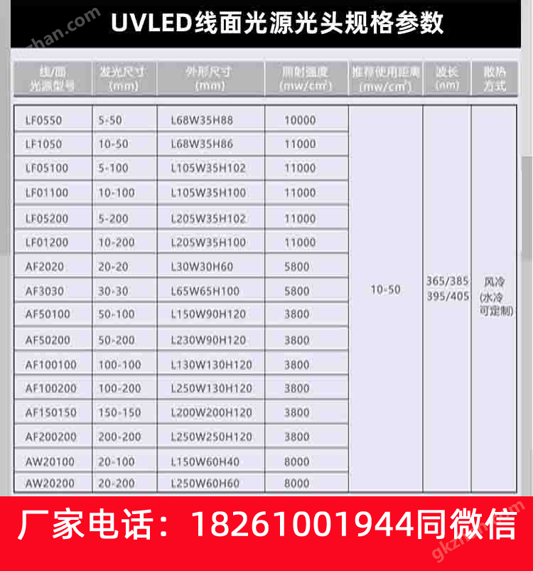 佰煜佳4/6/8/12寸半導體晶圓UV解膠機脫膠機