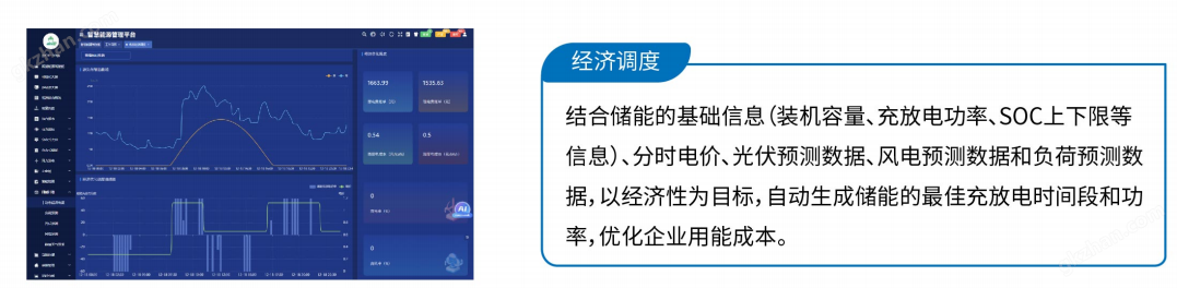 安科瑞EMS3.0微電網(wǎng)智慧能源管理平臺