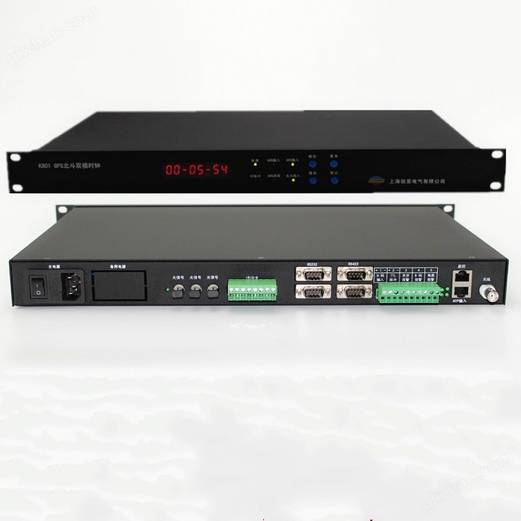 Localization of Beidou timing clock