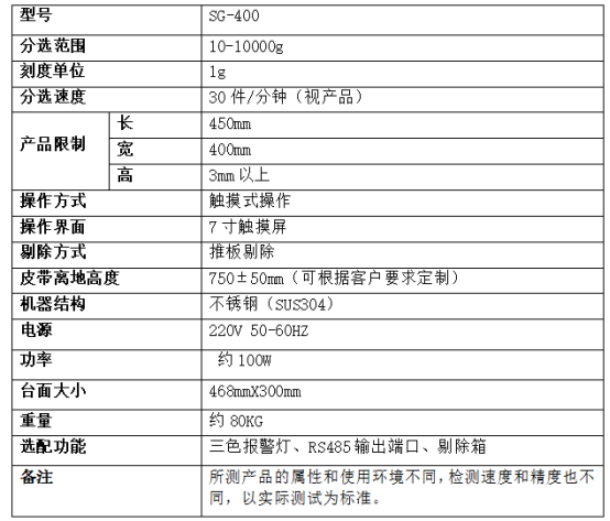 麦饭石颗粒9.9kg称重分选机动态选别秤方案