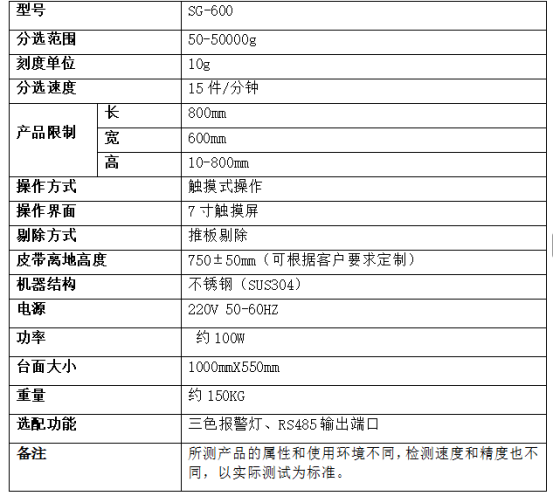 鑄鋼件毛坯45kg高精度檢重秤建材行業選別秤