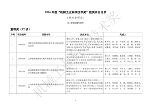 关于表彰2026年度“机械工业科学技术奖”奖励项目的通报